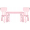 Dětský stůl s židlemi BABY růžový