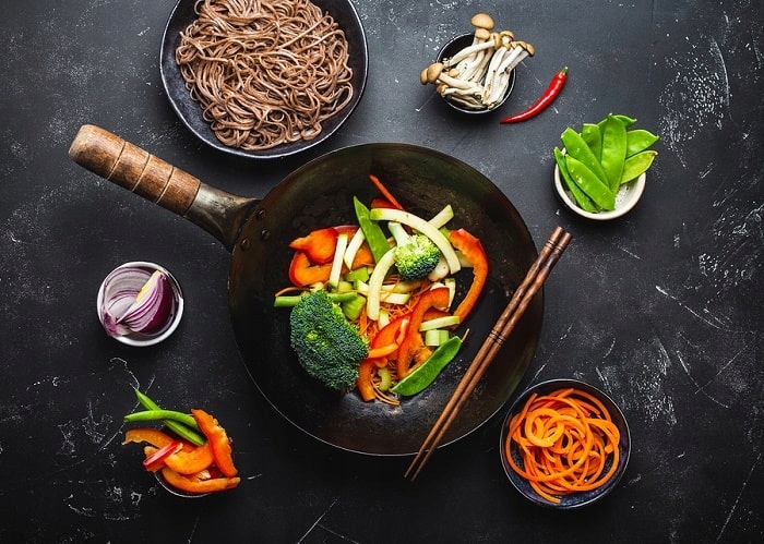 Wok A