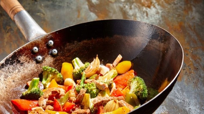 Wok B