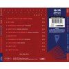 Giorgio Moroder Innovisions Part 1 (1985) (2026) ESonCD+