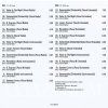 Martinelli Greatest Hits & Remixes (2CD) 2018++