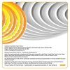 80´s Revolution Euro Disco Vol. 3++