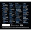 NOW Yearbook The Vault 1984 (2024) 4CD+