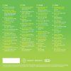 NOW 12 80s 1985 Part 2 (4CD) (2025)+