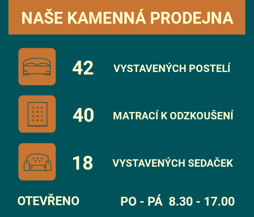 Kamenná prodejna s nábytkem pro každého DK-obchod.cz