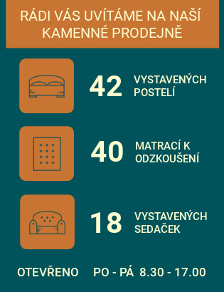 Kamenná prodejna s nábytkem DK-obchod.cz