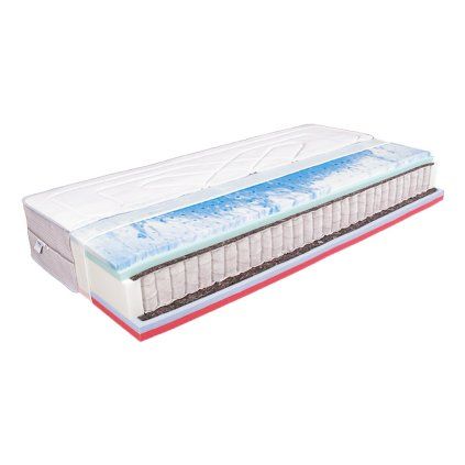 Pružinová matrace Eget