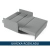 Rozkládací pohovka - rozklad