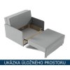 Rozkládací pohovka - úložný prostor