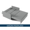 Rozkládací pohovka - rozklad
