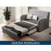 Ukázka rozkladu