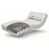 Matrace Pola Medium