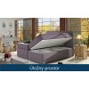 Boxspring Divalo