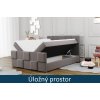 Čalouněná postel Malta - Monolith 76