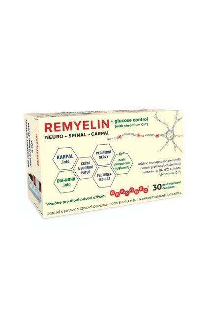 Remyelin