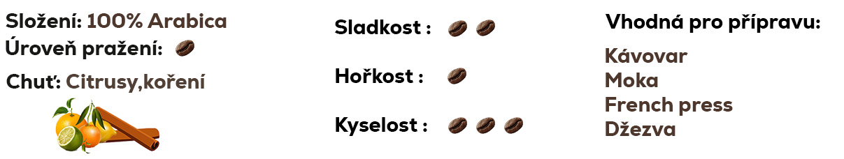 YIRGACHEFFE1