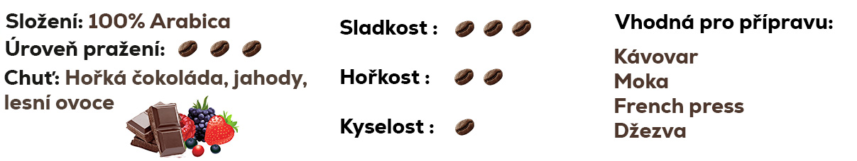 chocolate1