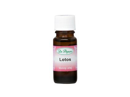dr popov olej lotos
