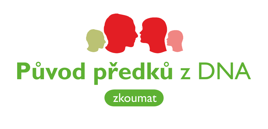 Původ předků pomocí DNA testu