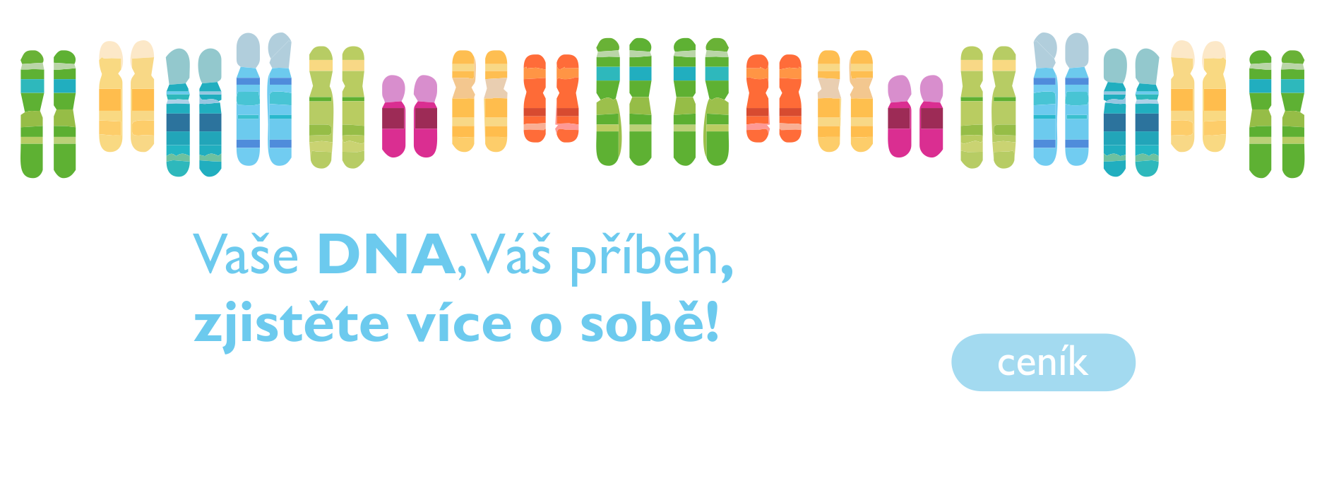 Původ předků pomocí DNA testu