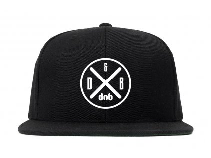 dnbmarket