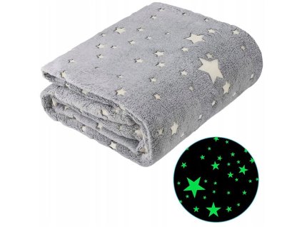 c7b8bd89bcb4277ea69c21994d16c240