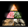 LA RIVE CUTE pyramid LA RIVE
