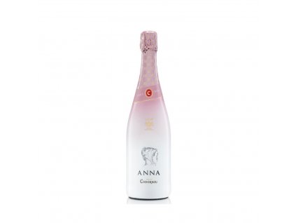 2545 2545 2545 anna rose