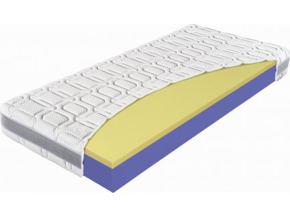 Lazy ortholux