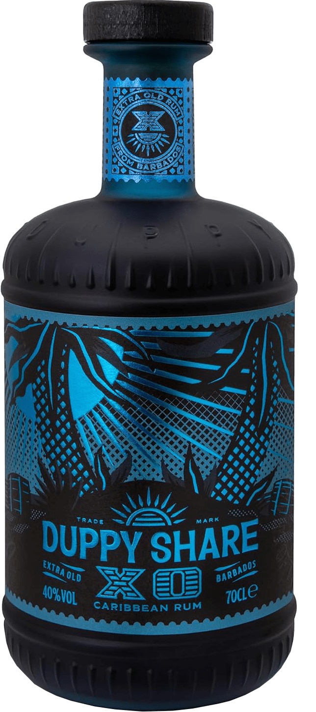 The Duppy Share XO 40% 0,7 l (čistá fľaša)