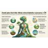 mista mimoradneho vyznamu infografika