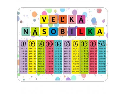 náučná podložka veľká násobilka