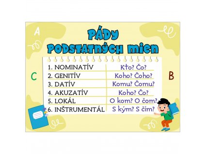 tabulka Pady chlapec