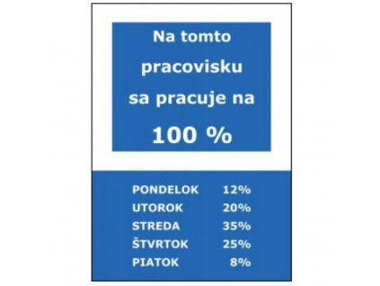 tabulka 100% 1080