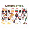 tabulka Matematika ježkovia