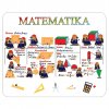 naučna podložka pod myš matematika up.