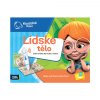 4479 1 albi tuzka a lidske telo