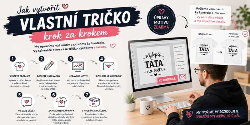 Jak vytvořit vlastní tričko krok za krokem: od nápadu až po hotový produkt
