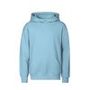 dětská mikina nebeská modrá