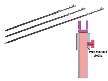 63312 3 csv vidlicka zavrtavaci se zavitem ot tuhp