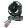 Rechargeable DoubleMotor Fan