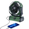 Rechargeable DoubleMotor Fan