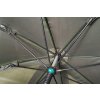 50463 18 mivardi brolly new dynasty
