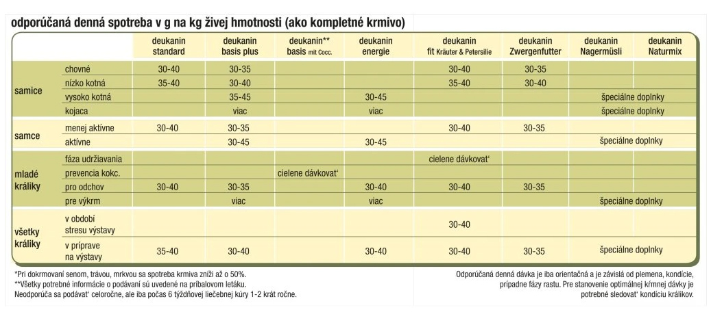 deuka_krmivo_pre_hlodavce_03