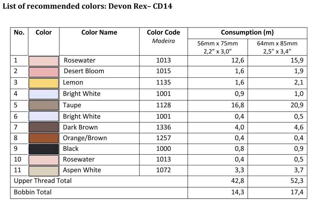 CD14-List_of_recommended_colors