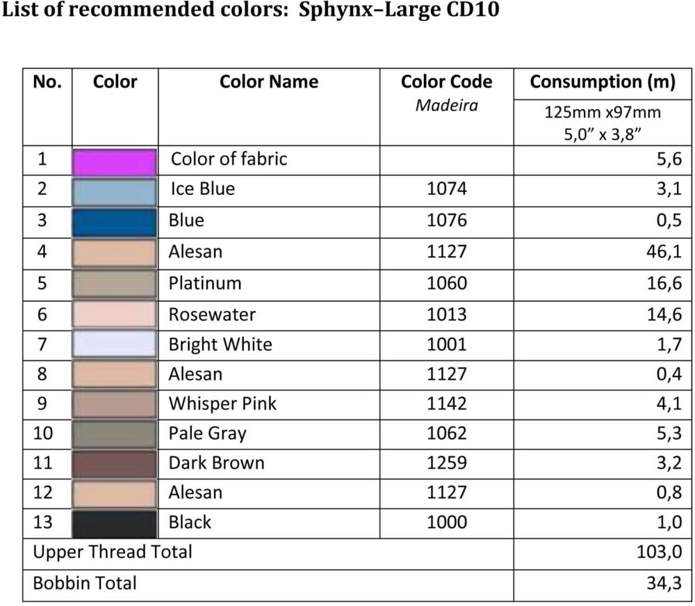 LargeCD10-List_of_recommended_colors