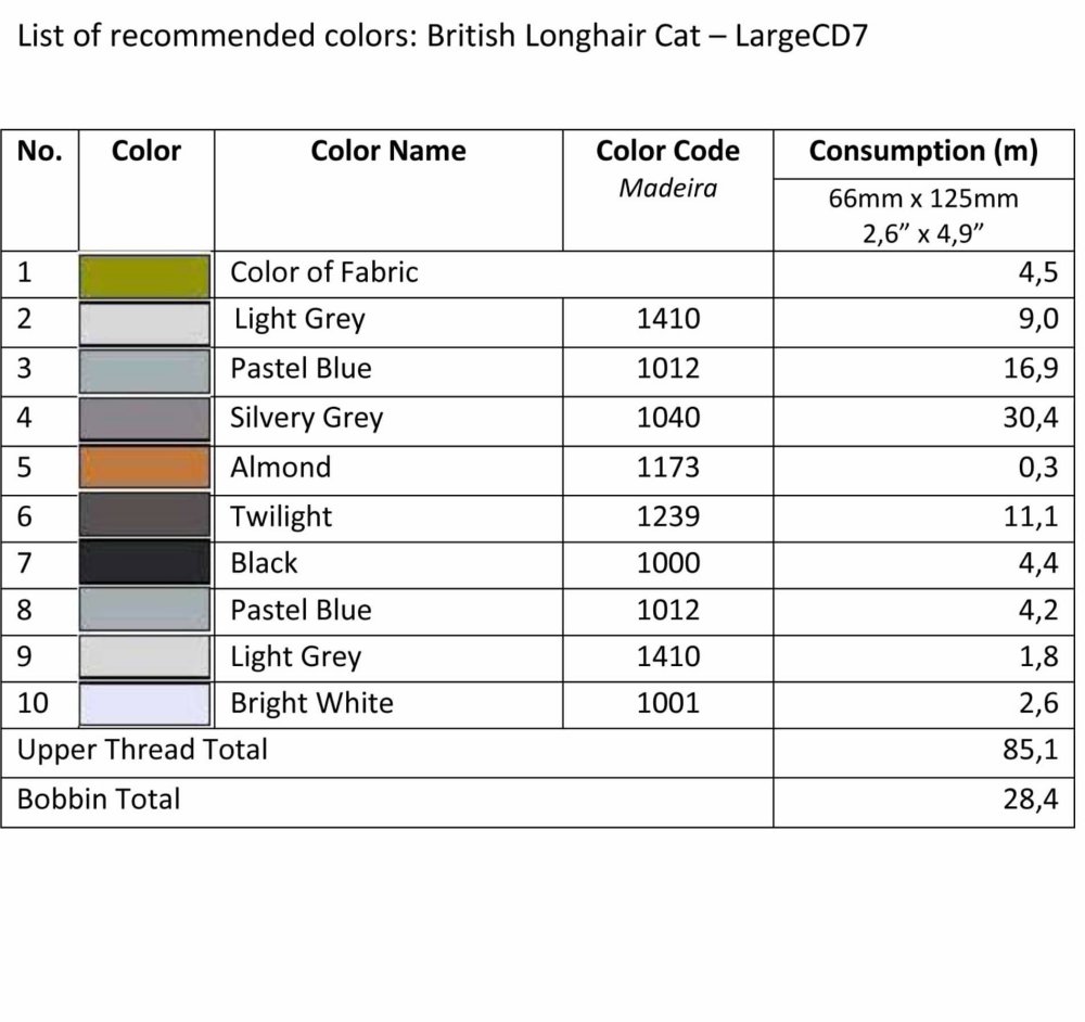 LargeCD7-List_of_recommended_colors