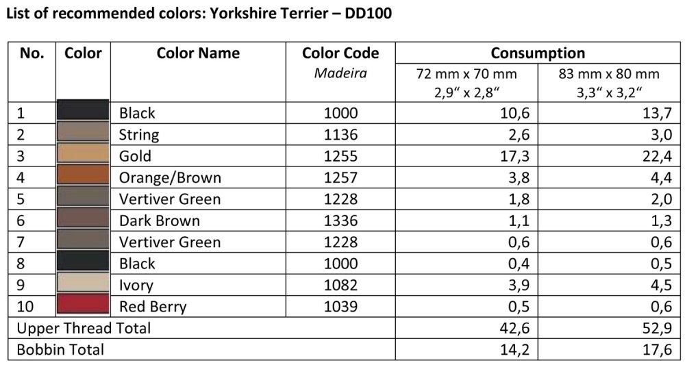 DD100-List_of_recommended_colors-DD100-min