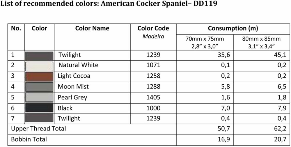 DD119-List_of_recommended_colors_-_DD119-min