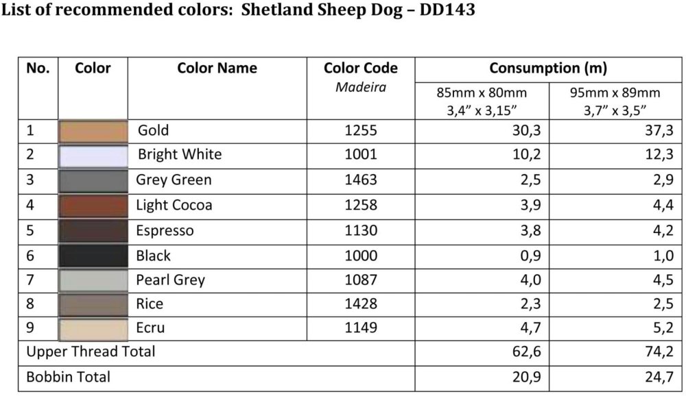 DD143List_of_recommended_colors_-_DD143-min